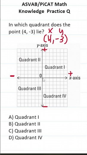 ASVAB/PiCAT Math Knowledge Practice Test Question: Quadrants and Ordered Pairs #acetheasvab