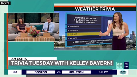 Weather Trivia Tuesday: Record 100° heat stretches