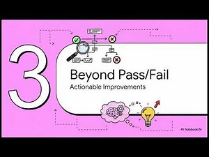 Build a Bulletproof AI App: Automated Prompt Testing Explained