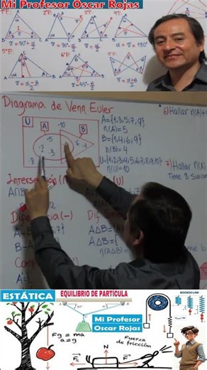 Set Theory, Symmetric Difference Operation, Graphical Representation, Number of Elements