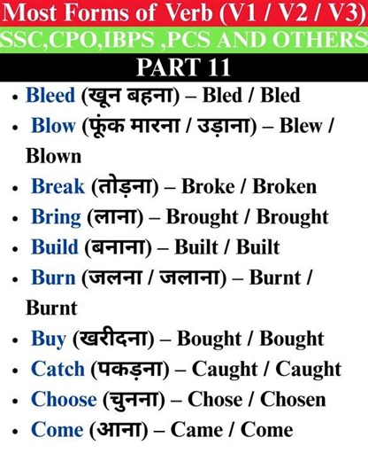Part 11 | Forms of the Verb for SSC | English Vocabulary for SSC CGL, CHSL, MTS #grammar