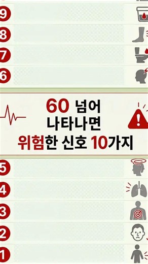갑작스런 내 몸의 위험 신호 10가지 꼭 알아두세요.