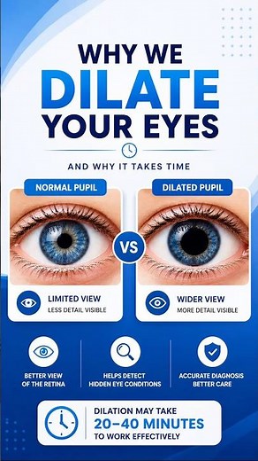 Why Do We Dilate Your Eyes? | Eye Dilation Explained #eyes #trending #swolleneyes