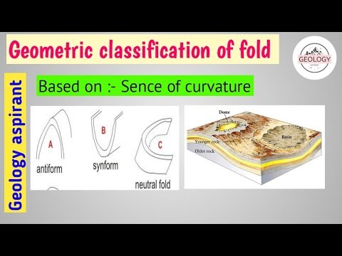 Geometric classification of fold || Basis of sense of curvature || Lecture 5 of structural geology