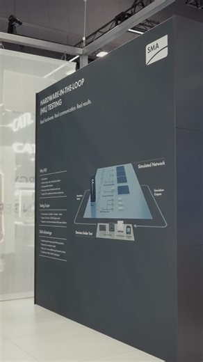 Hardware In the Loop (HIL) testing with the RTDS gives developers and system operators confidence that systems will perform reliably under dynamic grid conditions. This approach is becoming essential… | Christian Jegues