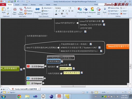 Linux应用开发进程间通信