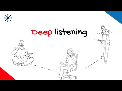 Deep Listening what is it: levels of listening