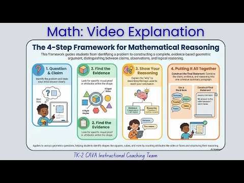 Math Video: Tell, Find, Show – From Answer to Explanation in Math