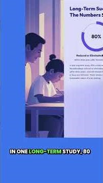 Neurofeedback vs. Medication for ADHD What the Studies Show