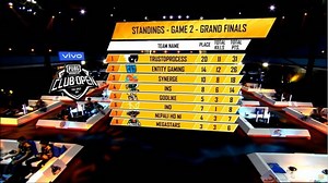 PMCO Fall Split 2019: SA Regional Finals Day 1 Match 2; Trustdprocess wins the game, Soul finishes #12, Fnatic finishes #9