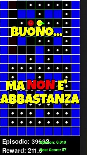 L’IA impara a giocare in PACMAN | (REINFORCEMENT LEARNING) #shorts #python