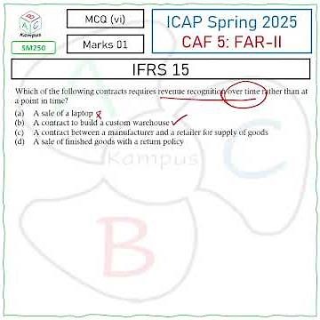 ICAP Spring 2025 | MCQ (vi)| CAF 5: FAR-II (SM250)