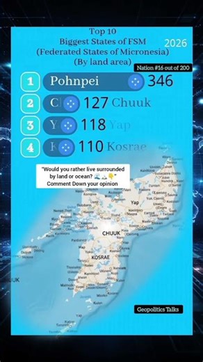 🤯 The Largest States in FSM Will Shock You! #shorts