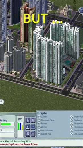 Nice but Only 1 Per City - SimCity 4 Mod #simcity4