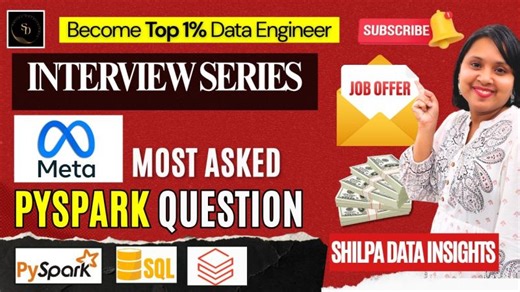 PySpark Interview Question Asked in Meta | Monthly Posts | Data Engineering Series | Shilpa Das | 14 comments
