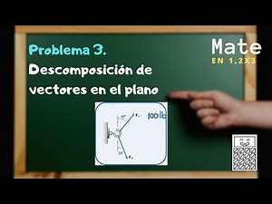 Problema 3 - Descomposición de vectores en el plano ↗↘↖