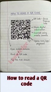 How to read a QR code? #tarding #knowledge #qrcode #viral #shorts #knowledge ki Duniya