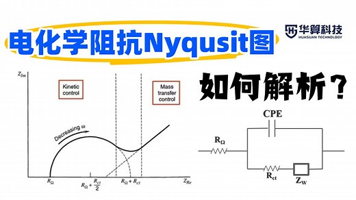 【电化学与电催化】电化学阻抗Nyqusit图如何解析？| 华算科技