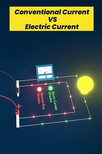 Do You Know Conventional Current Vs Electric Current Direction | #physics #experiment #jee #current