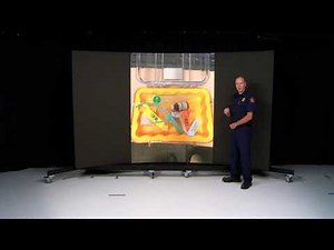 Narcotic Box and Operative IQ