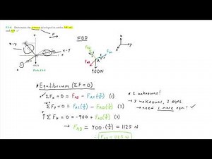 Statics: F3-8 (R.C. Hibbeler)