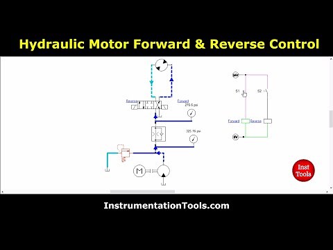 Hydraulic Motor Forward and Reverse Direction Control
