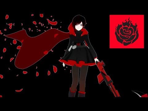 RWBY AMV "Castle Of Glass" Ruby Rose