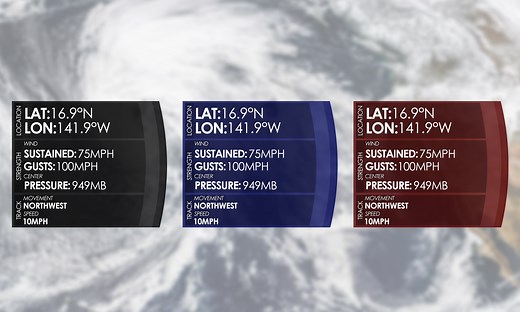 Designs - Weather Forecast Graphics | MetGraphics.net