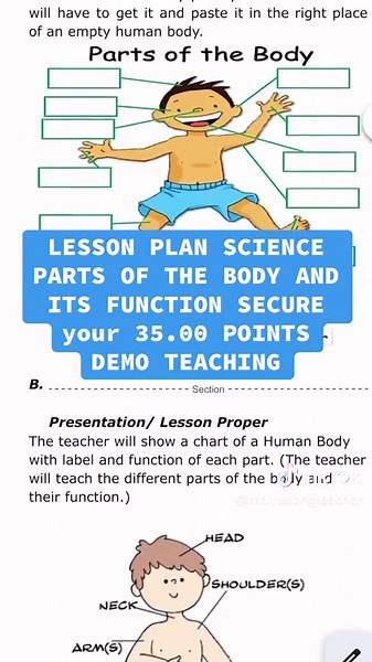 Science Lesson Plan: Understanding Body Parts and Functions