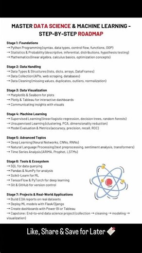 Master Data Science & Machine Learning Step By Step Roadmap #shorts