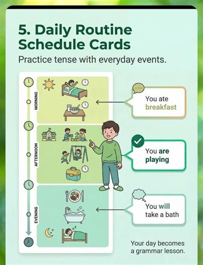 "Yesterday I go to park. He runned real|Pinnacle Blooms Network - #1 Autism Therapy Centres Network