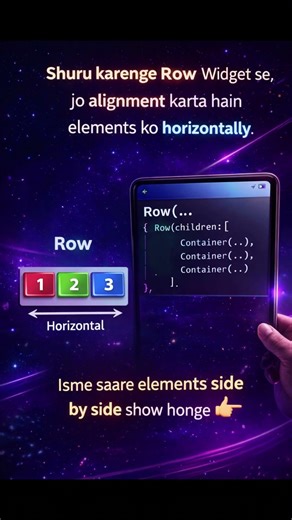 Row-Column seekho! 🚀 Flutter Day 3: Widgets ka sach! 🤯 #flutter #day3 #coding #fuzzutech #widgets