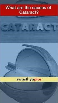 What are the causes of Cataract? | Blurry/ Cloudy Vision | Dr Karan Bhatia
