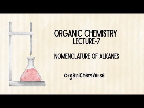 Nomenclature of alkanes- simple, substituted & complex alkanes #organicchemistry #commonnames #iupac