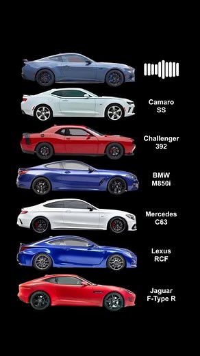 Car Builders on Instagram: "@ineedtires(YouTube) with the comparison…. #mustang exhaust- Corsa Performance Extreme Catback #camaro exhaust- Corsa Performance Extreme Catback #challenger exhaust- MBRP 3” Race Catback #bmwm850i exhaust- Fi #exhaust #C63 exhaust- E9x M3 Titanium Exhaust with x-pipe #RCF exhaust- Meistershaft Straight Pipe #jaguar exhaust - unknown"