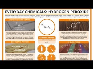 How to use Hydrogen peroxide (H2O2) | Is it a hidden Cure for your health?