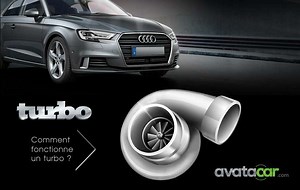 Comprendre le principe du turbo