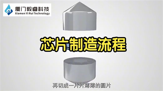芯片制造流程