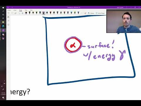 Homogeneous nucleation