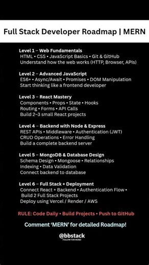Full Stack Developer Roadmap 🚀 | MERN | Comment MERN for complete Roadmap✅ #viral