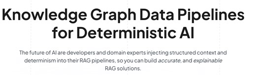KGs   LLMs // convergence of structured and unstructured