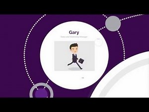 Predictive Analytics Retail