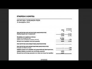 Μάθετε πως να διαβάζετε τις οικονομικές καταστάσεις της εταιρείας σας