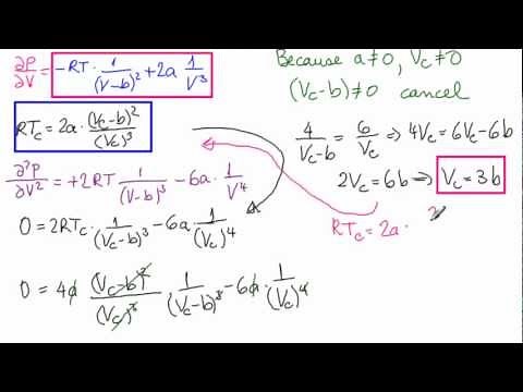 Critical Point with Van der Waal's Equation
