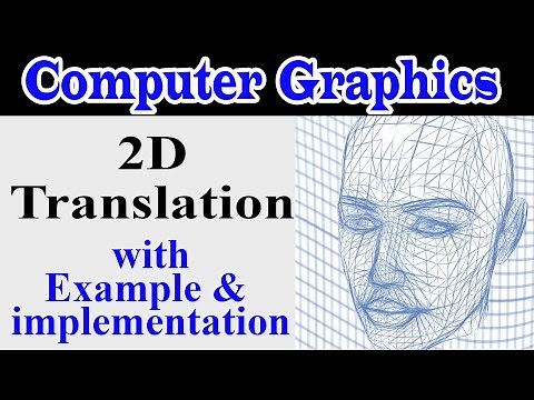 2D Translation in Computer Graphics | Transformation | Examples