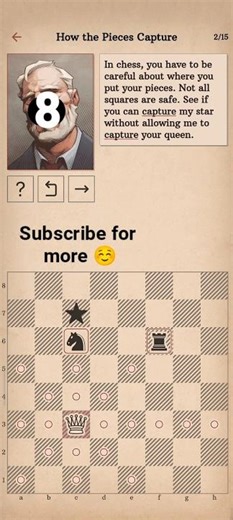 Chess - How the pieces capture 🔥