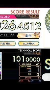 [オンゲキ] ときめきエクスペリエンス！ (MASTER) ABFB理論値 [外部出力]