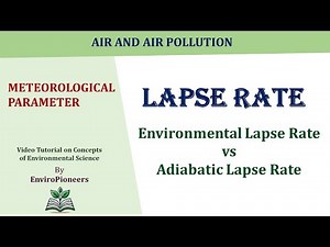 Lapse Rate Explained | Environmental vs Adiabatic Lapse Rate | Environmental Science |