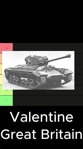 Most Underrated WW2 Tanks Ranked