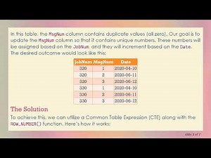 How to Add Unique ID Numbers to Duplicate Rows in SQL
